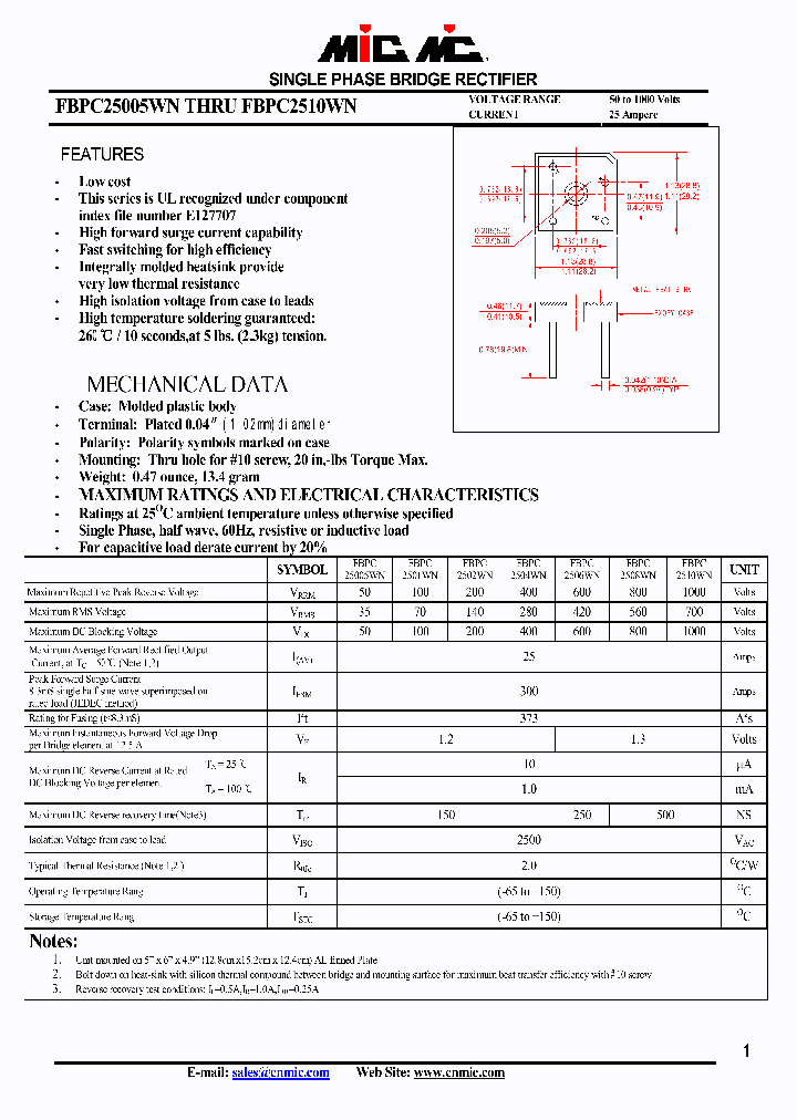 FBPC2504WN_4871677.PDF Datasheet