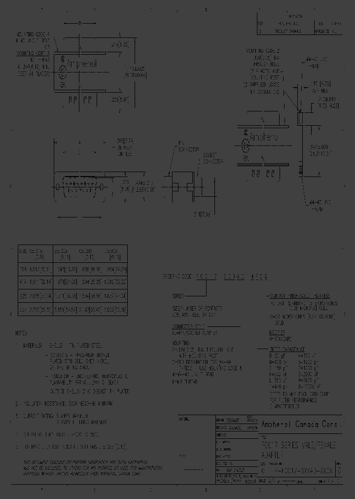 FCC17-E09AD-21OG_4563025.PDF Datasheet