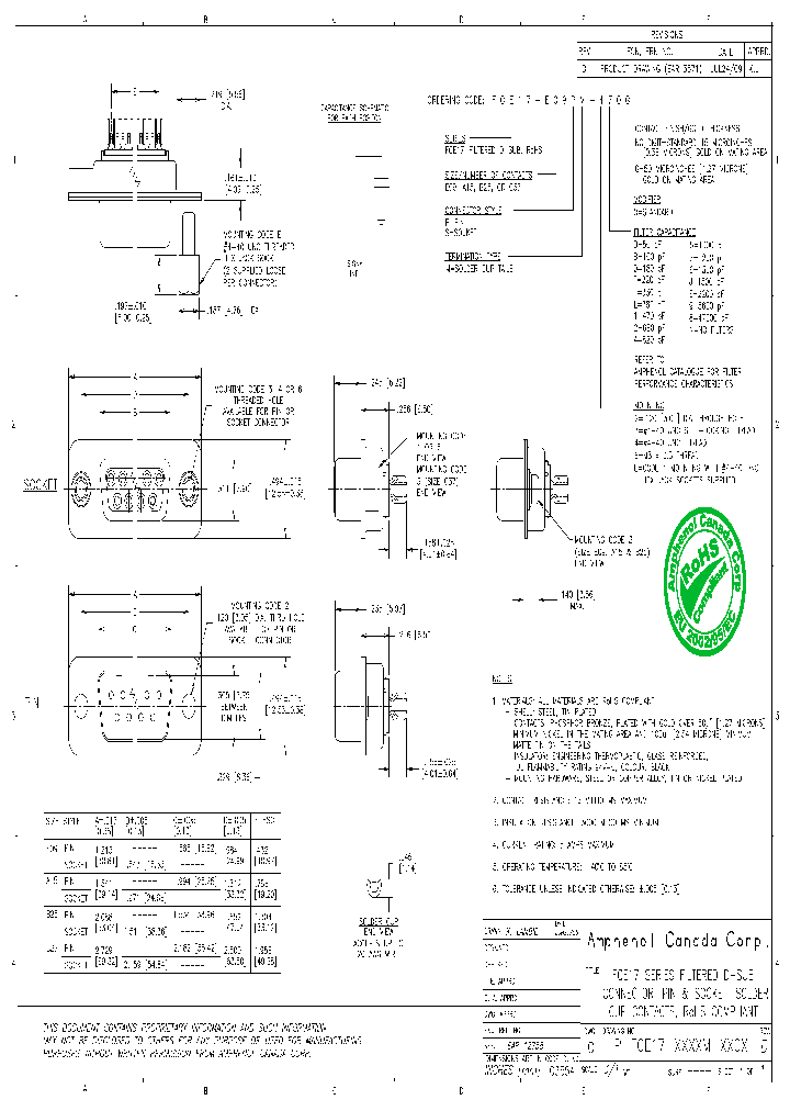 FCE17-XXXXM-XX0X_4593160.PDF Datasheet