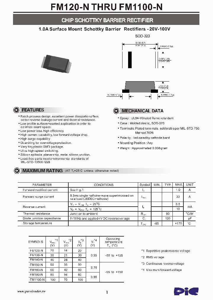 FM130-N_4749964.PDF Datasheet
