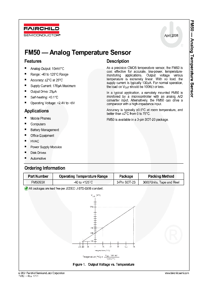 FM5008_4583415.PDF Datasheet