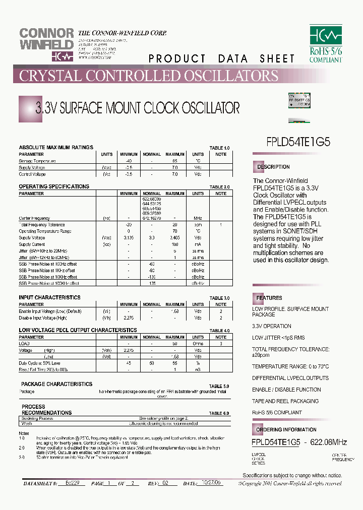 FPLD54TE1G5-62208M_4823341.PDF Datasheet