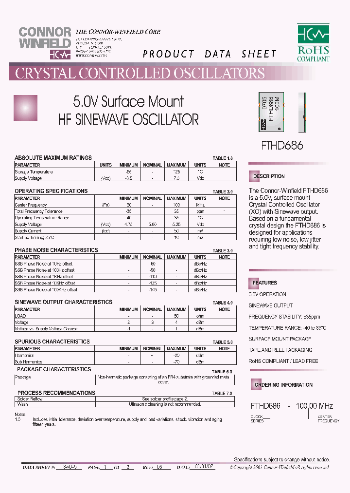 FTHD686_4297897.PDF Datasheet