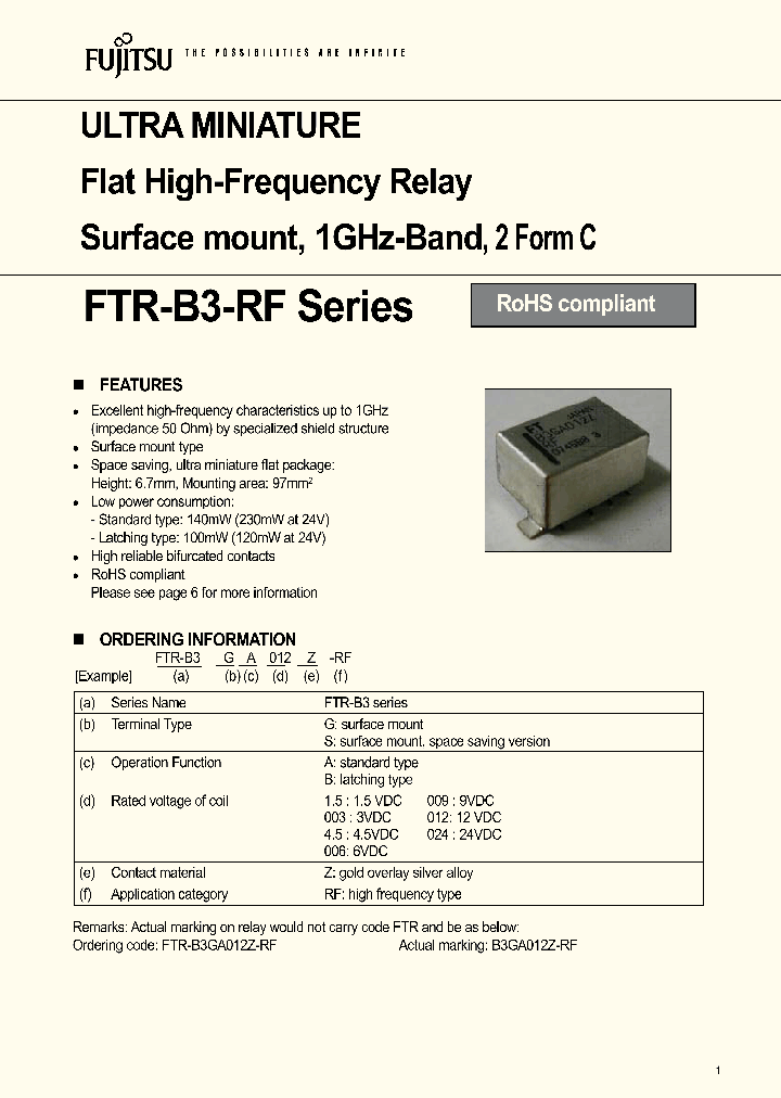 FTR-B3GA45Z-RF_4580288.PDF Datasheet