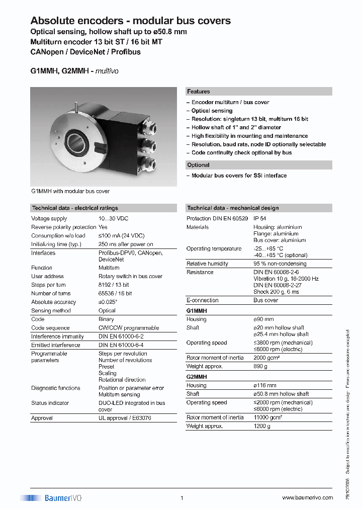 G1MMH_4824408.PDF Datasheet