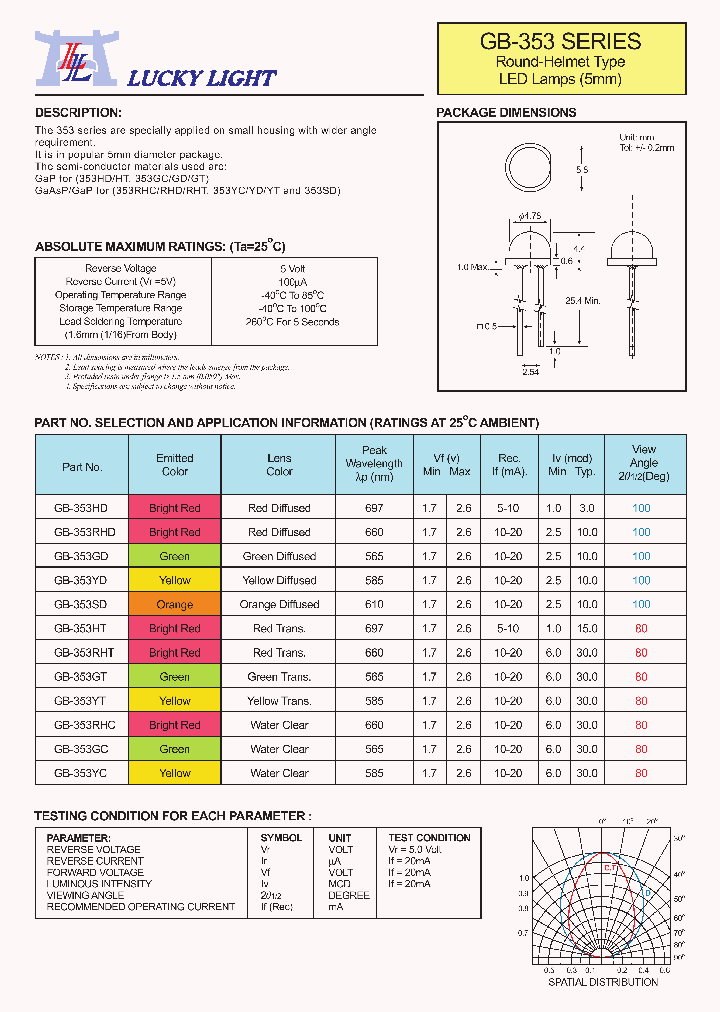 GB-353GC_4792855.PDF Datasheet