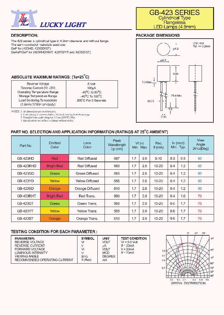 GB-423HD_4764657.PDF Datasheet