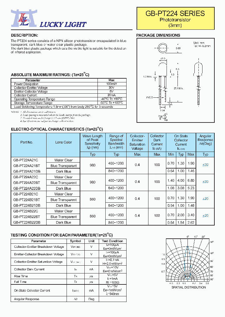 GB-PT224_4244356.PDF Datasheet