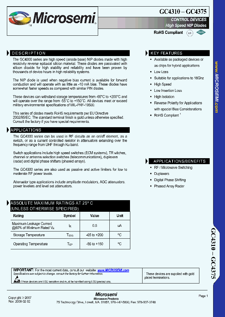 GC4320_4644996.PDF Datasheet