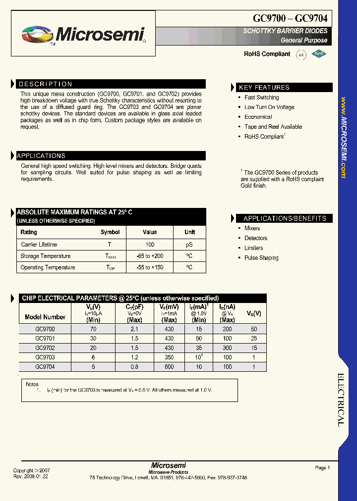 GC9700_4800351.PDF Datasheet