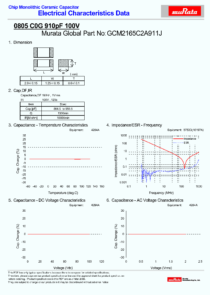 GCM2165C2A911J_4462070.PDF Datasheet