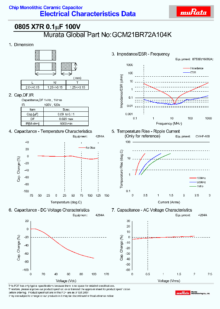 GCM21BR72A104K_4260875.PDF Datasheet