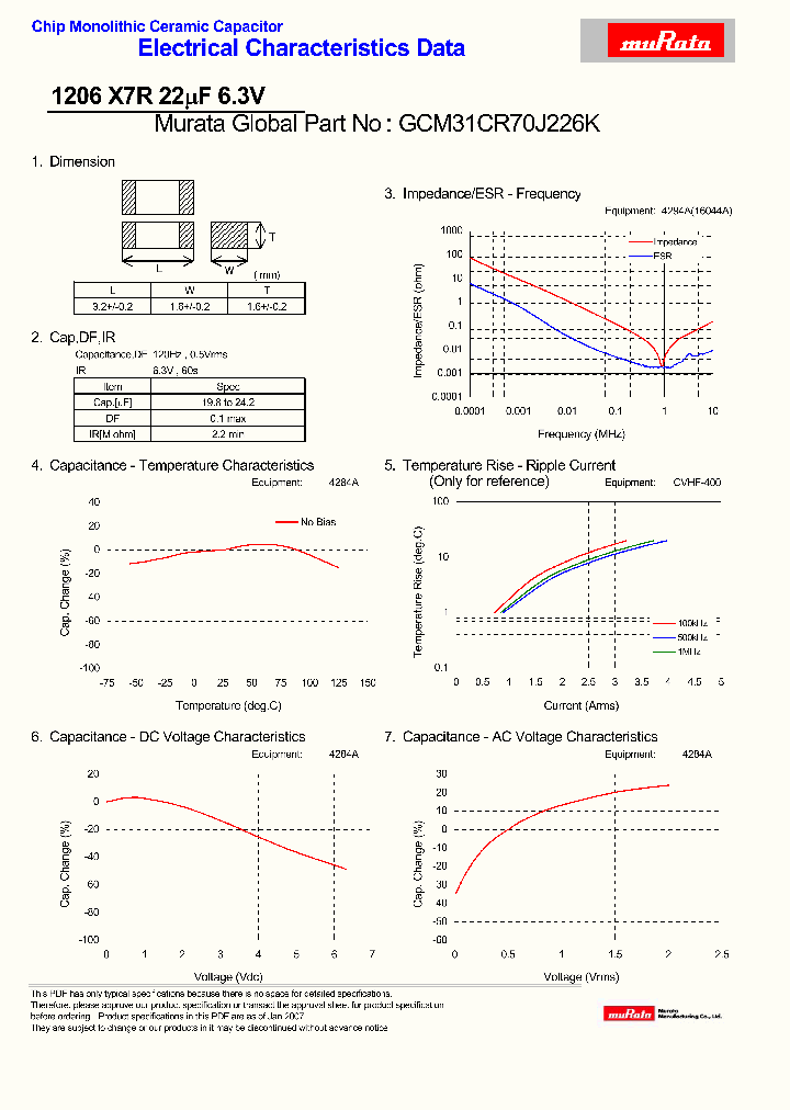 GCM31CR70J226K_4308824.PDF Datasheet