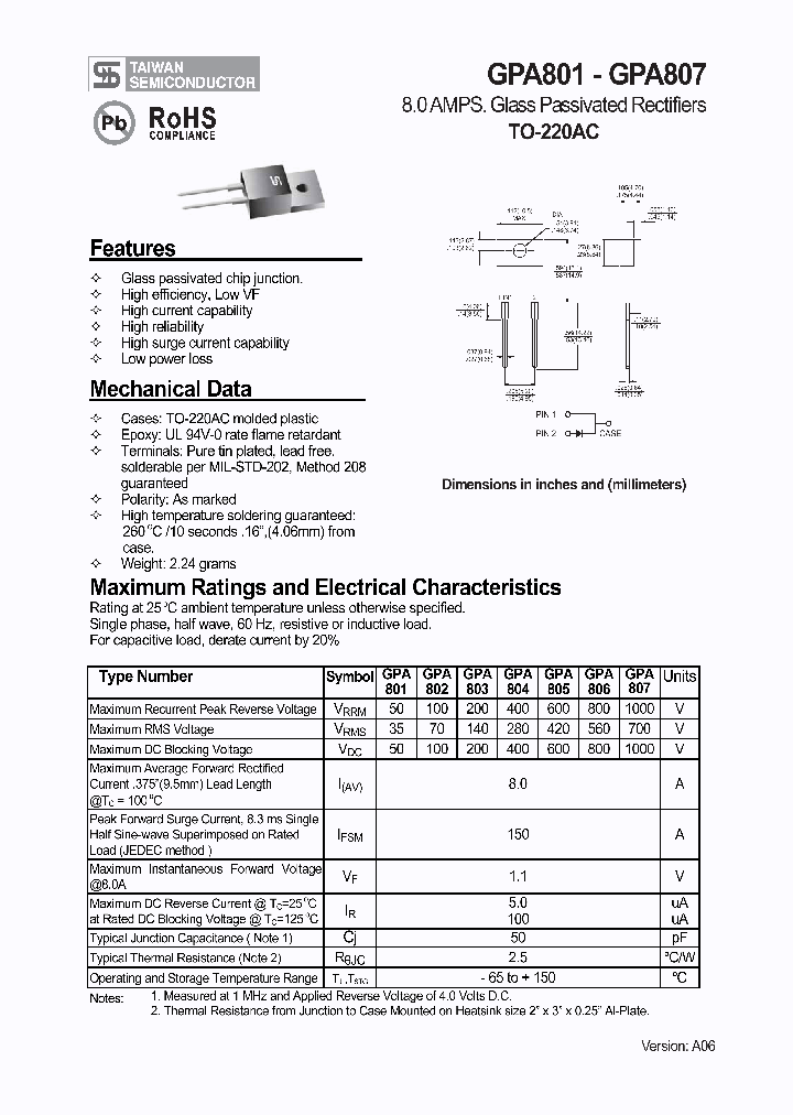 GPA801_4326419.PDF Datasheet