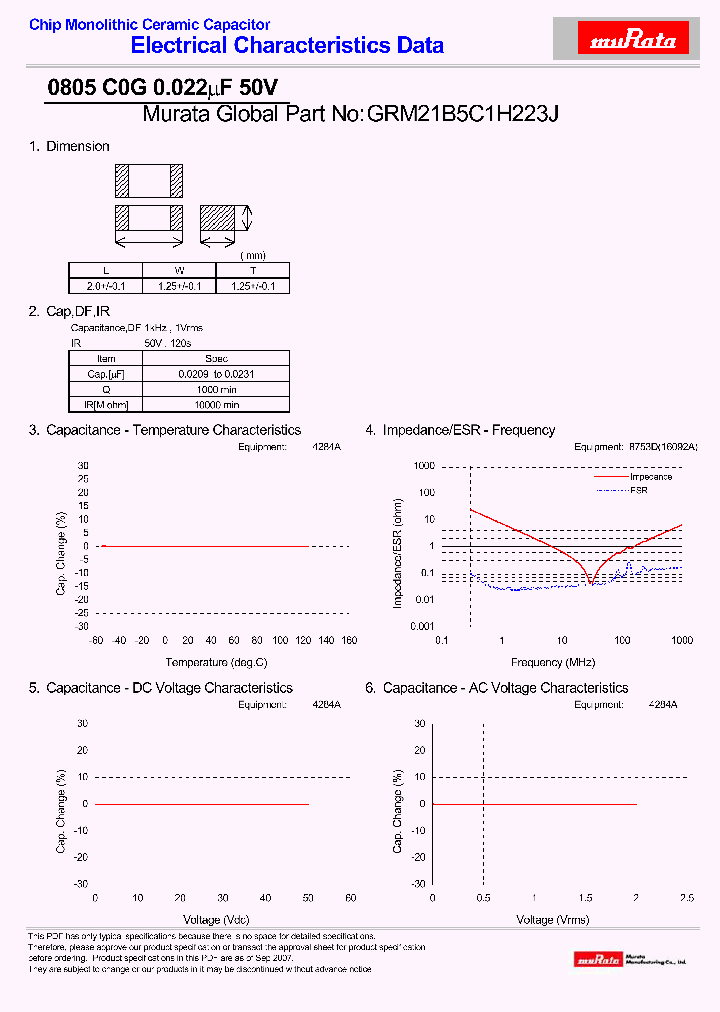 GRM21B5C1H223J_4373672.PDF Datasheet