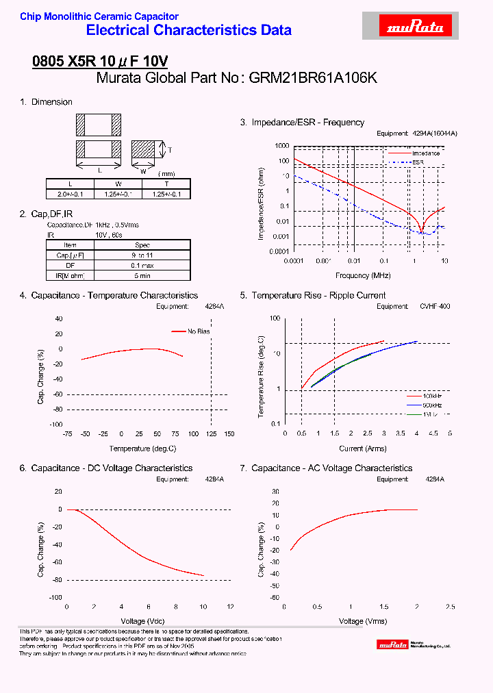 GRM21BR61A106K_4343989.PDF Datasheet