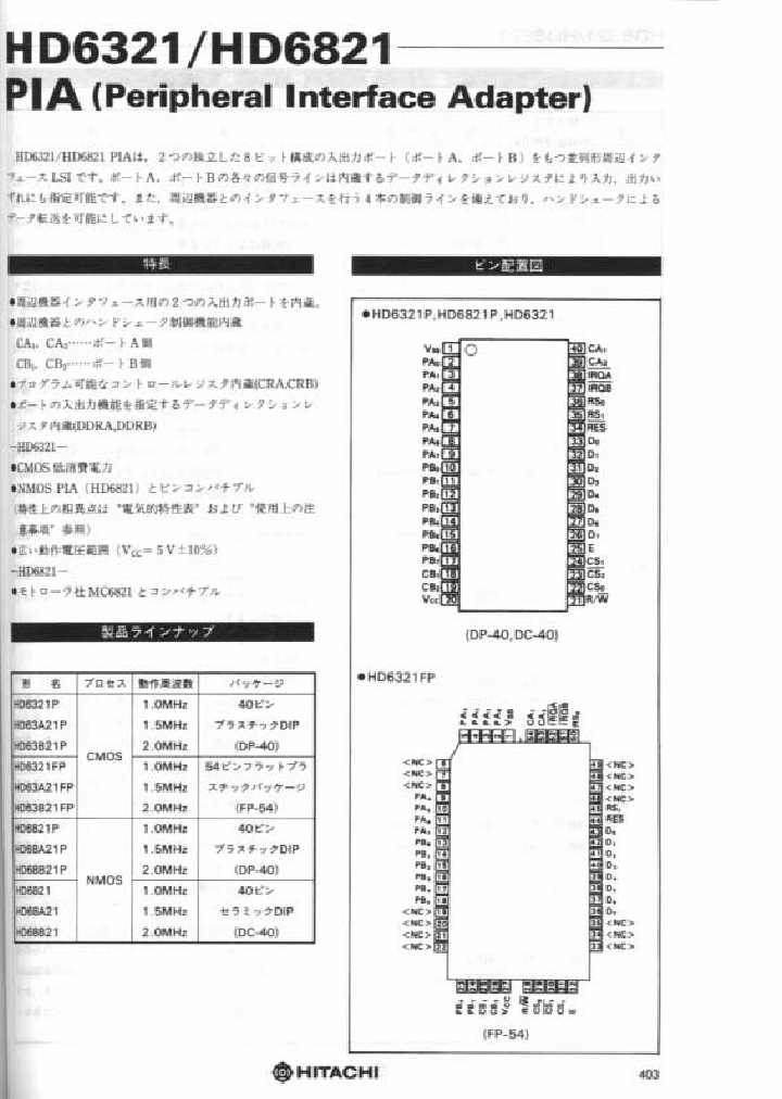 HD63B21P_4568263.PDF Datasheet