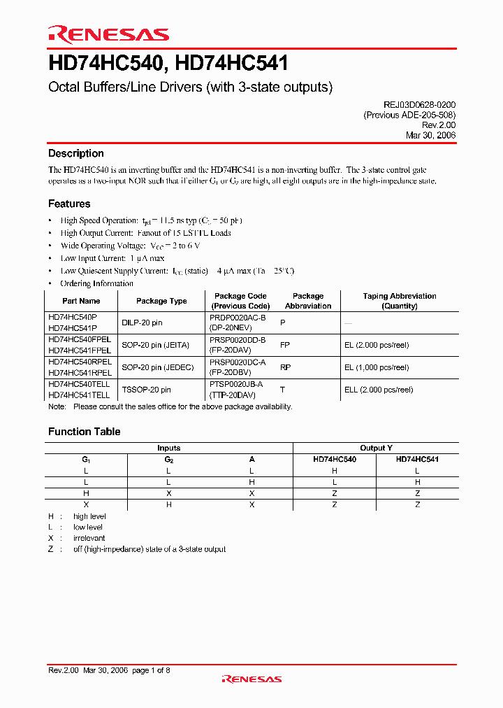 HD74HC540_4246501.PDF Datasheet