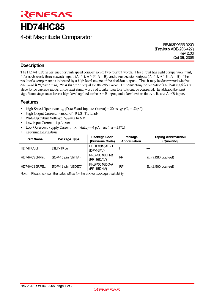 HD74HC85_4252182.PDF Datasheet