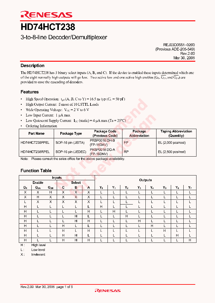 HD74HCT238_4348475.PDF Datasheet