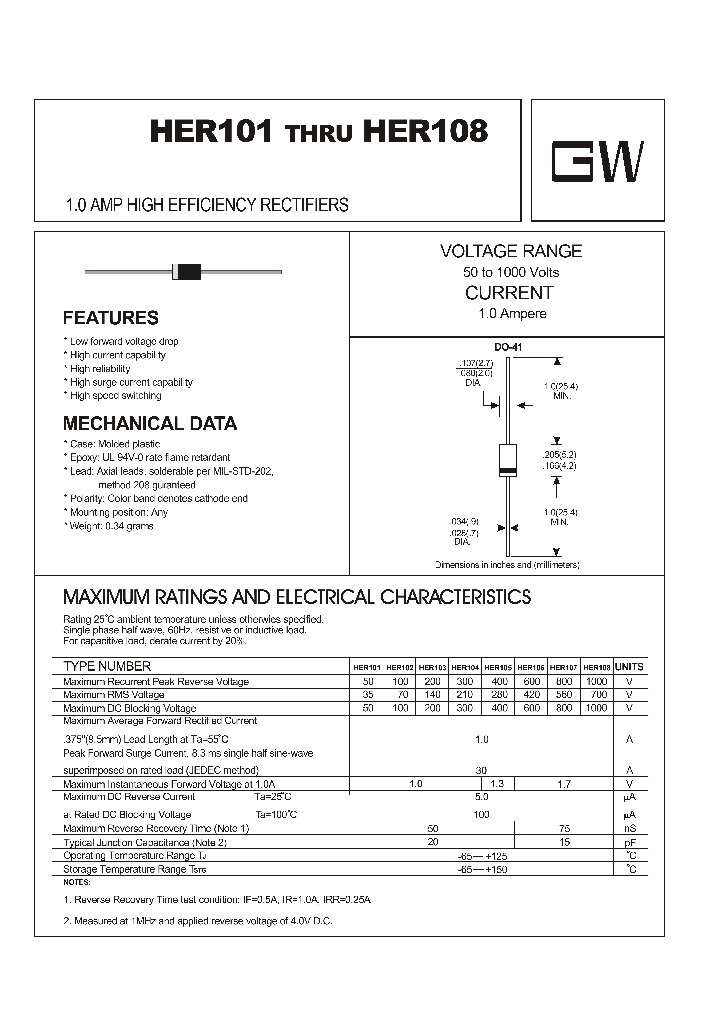 HER104_4227916.PDF Datasheet