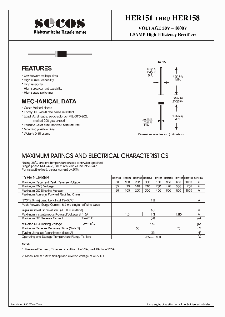 HER151_4503113.PDF Datasheet