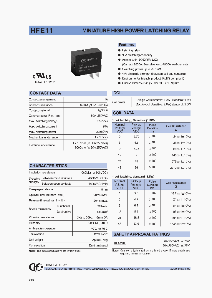 HFE11-612-HLT-RXXX_4516953.PDF Datasheet