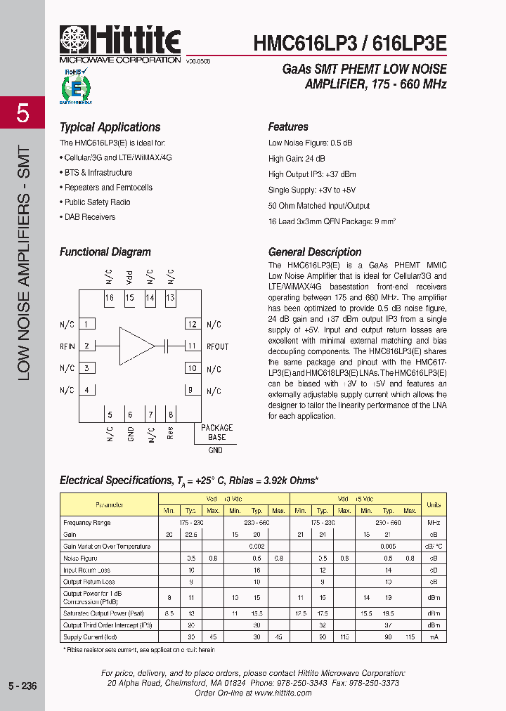 HMC616LP3_4233697.PDF Datasheet