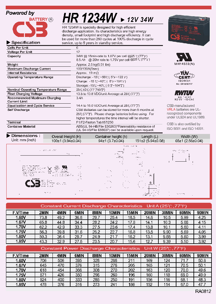 HR1234W_4457566.PDF Datasheet