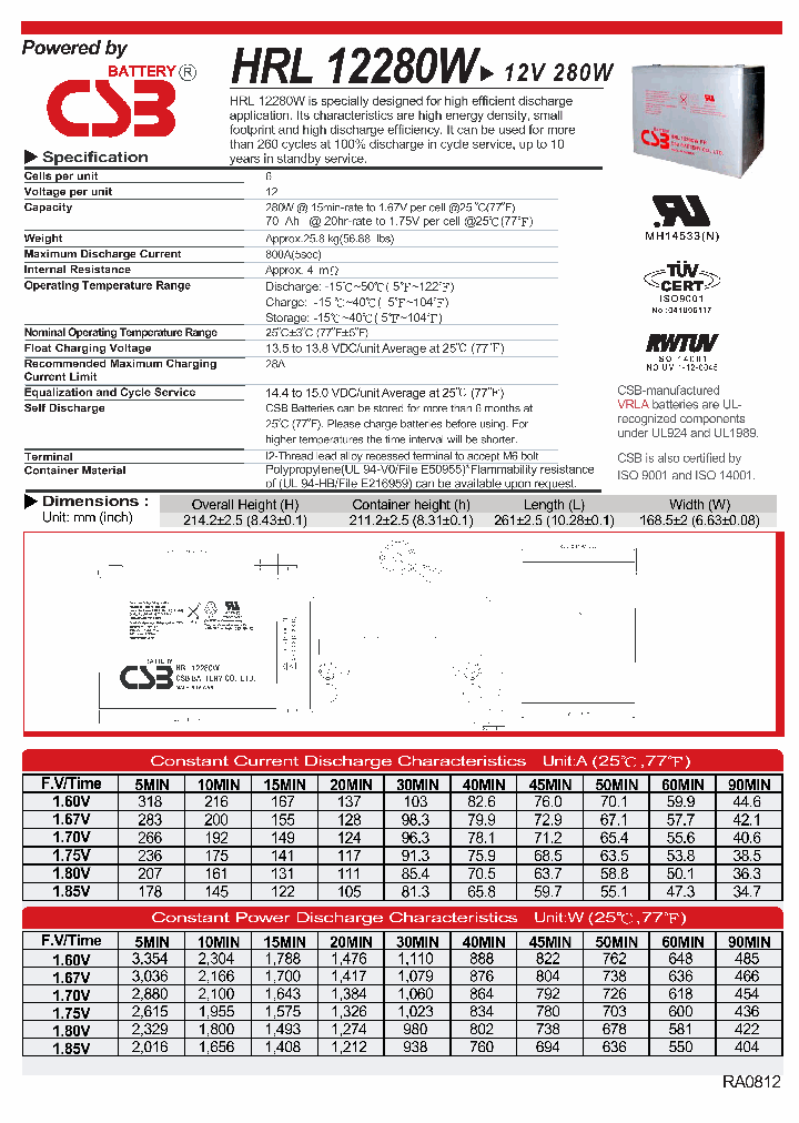 HRL12280W_4862718.PDF Datasheet