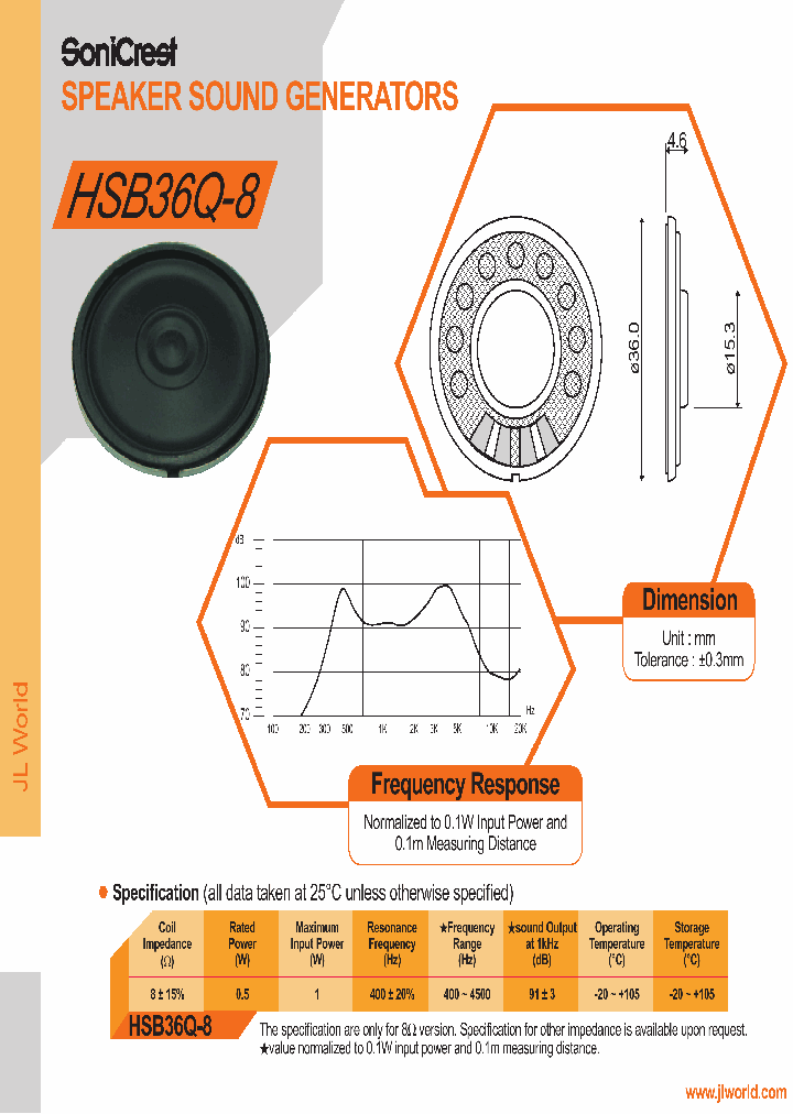 HSB36Q-8_4515123.PDF Datasheet