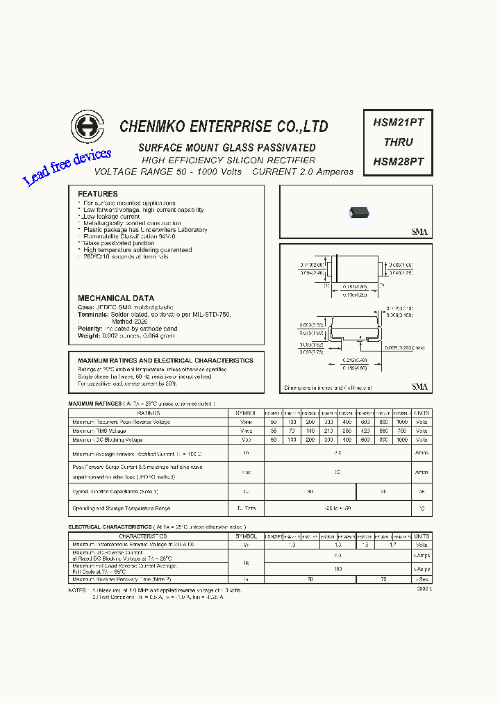 HSM22PT_4681387.PDF Datasheet