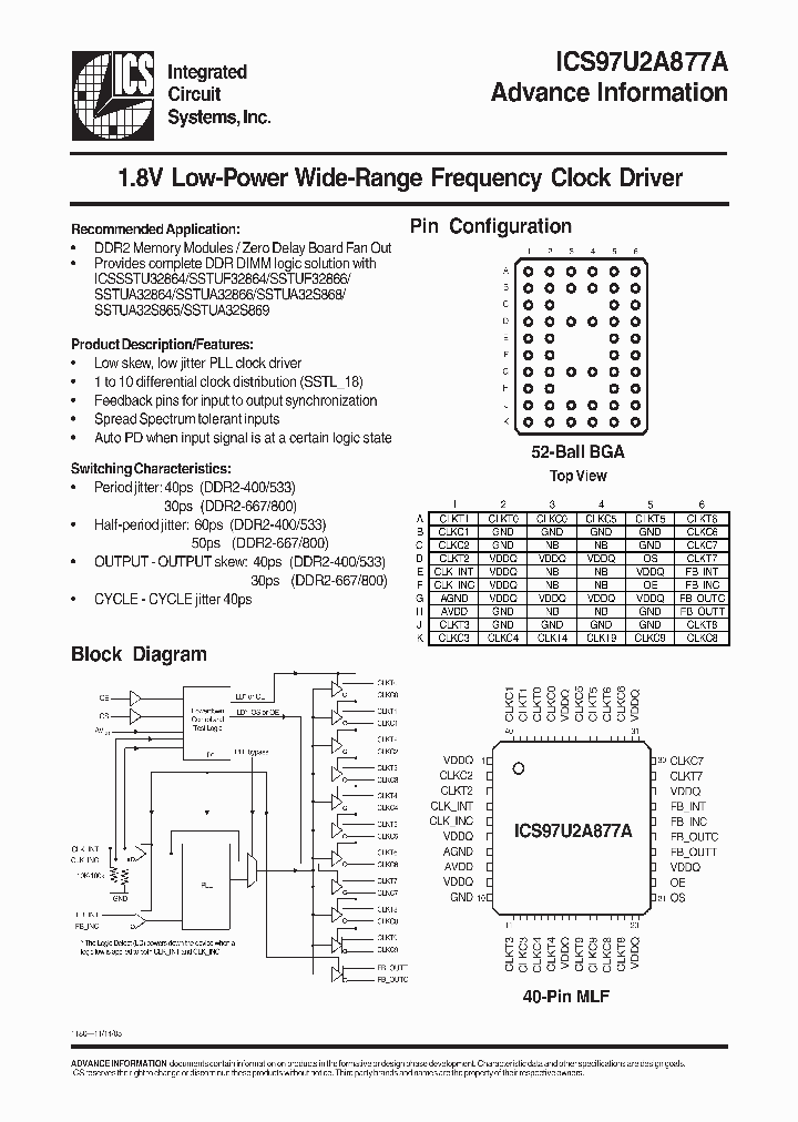 ICS97U2A877A_4182451.PDF Datasheet