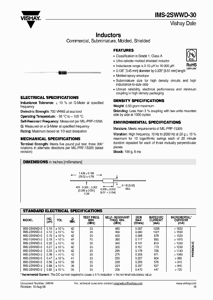 IMS2SWWWDER1R0K30_4264435.PDF Datasheet