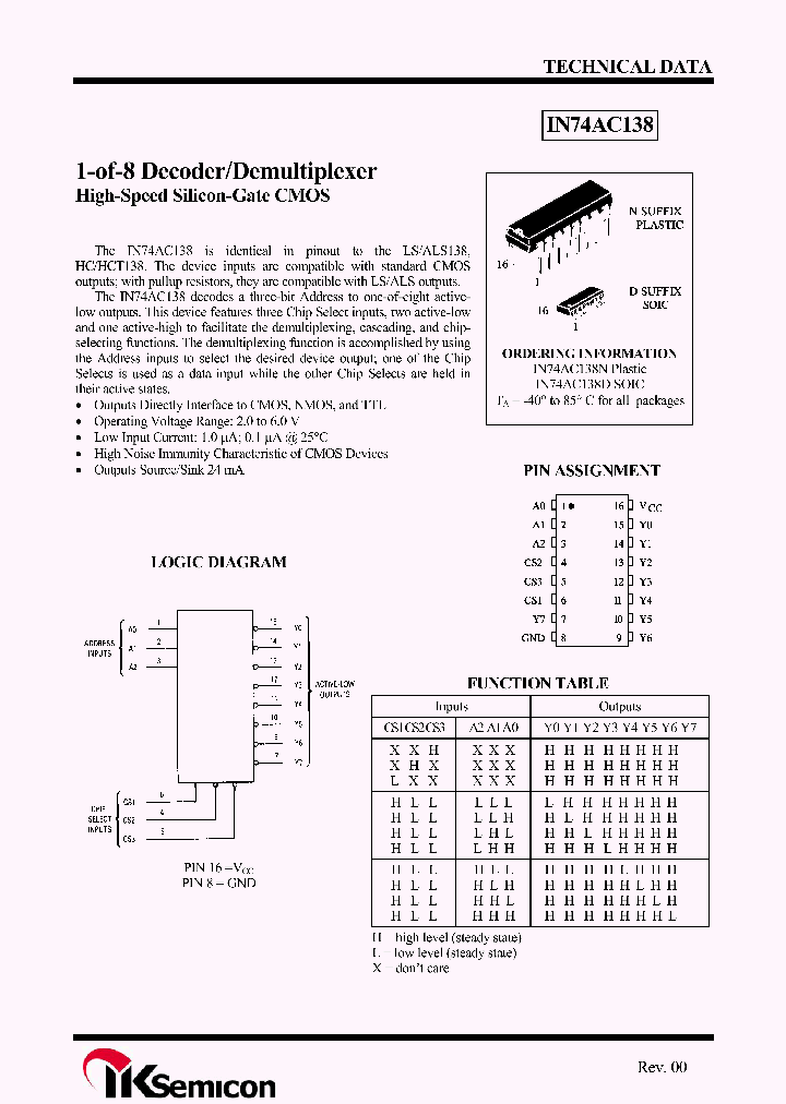 IN74AC138_4294416.PDF Datasheet