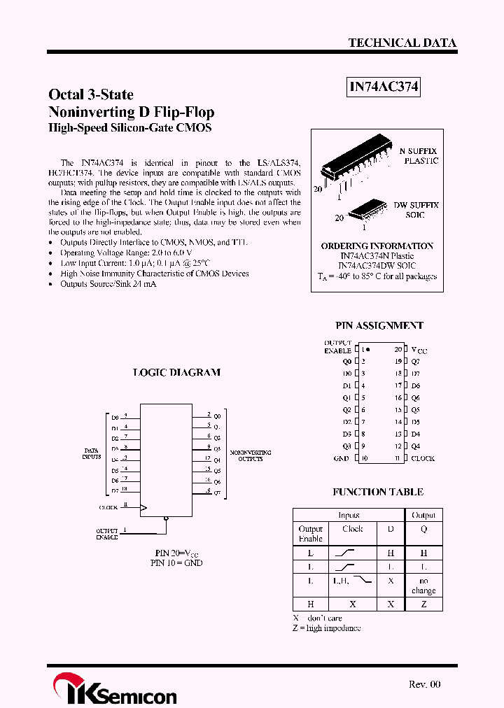 IN74AC374_4848300.PDF Datasheet