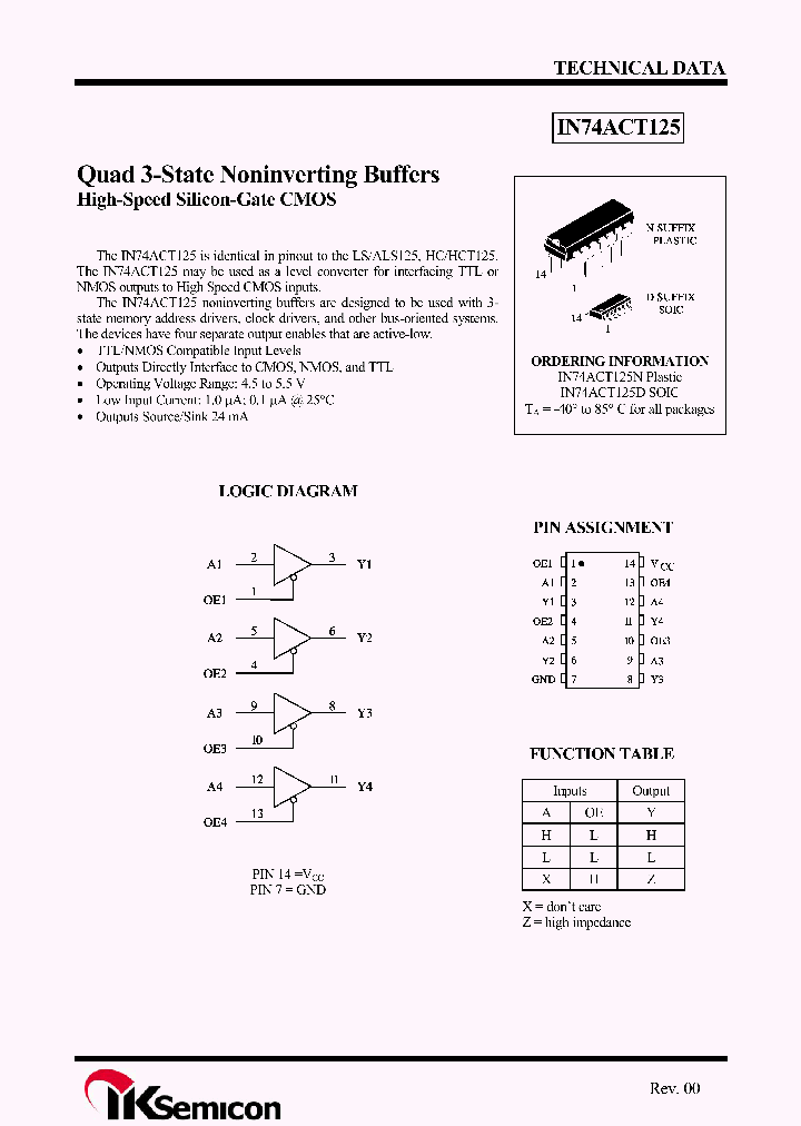 IN74ACT125_4327112.PDF Datasheet