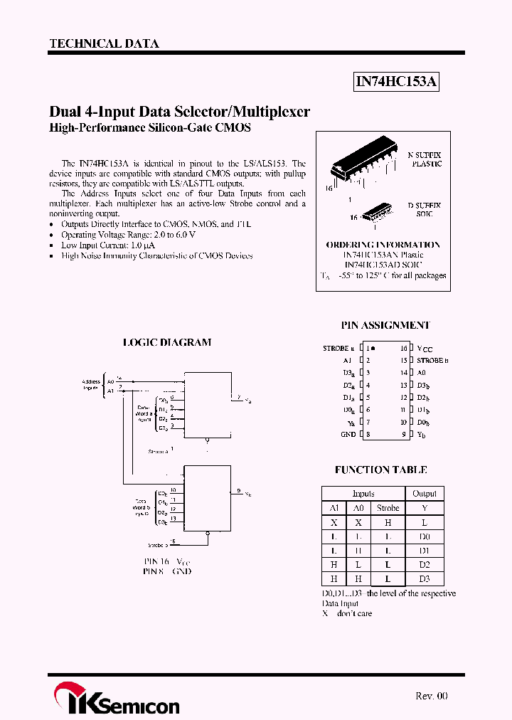 IN74HC153A_4485214.PDF Datasheet