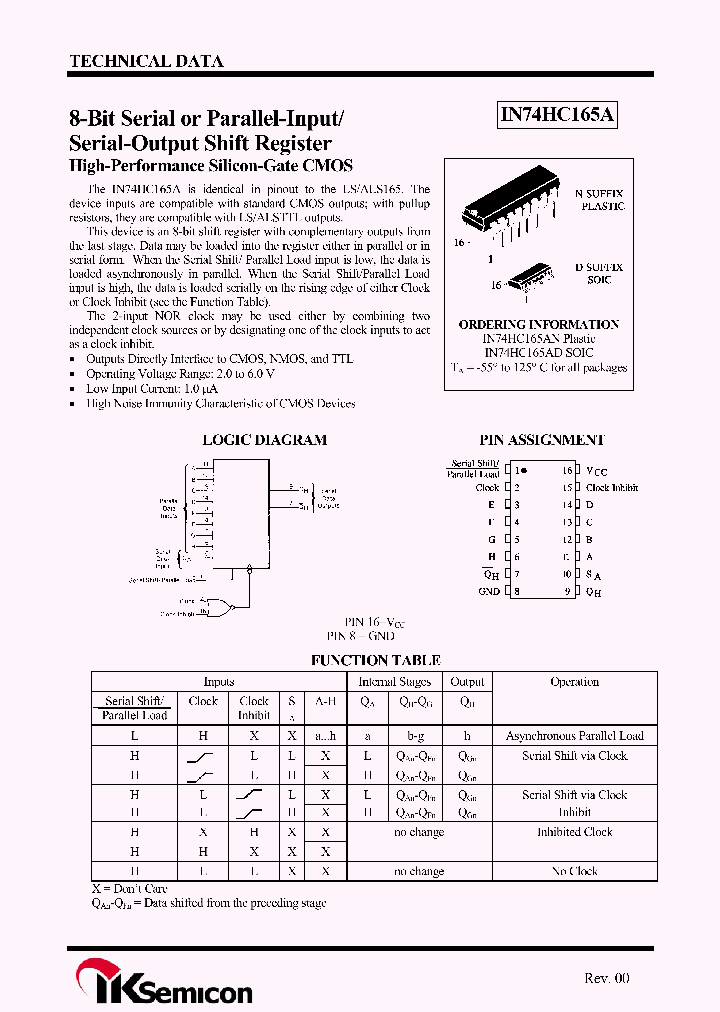 IN74HC165AD_4352018.PDF Datasheet