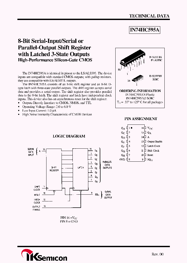 IN74HC595AD_4352015.PDF Datasheet