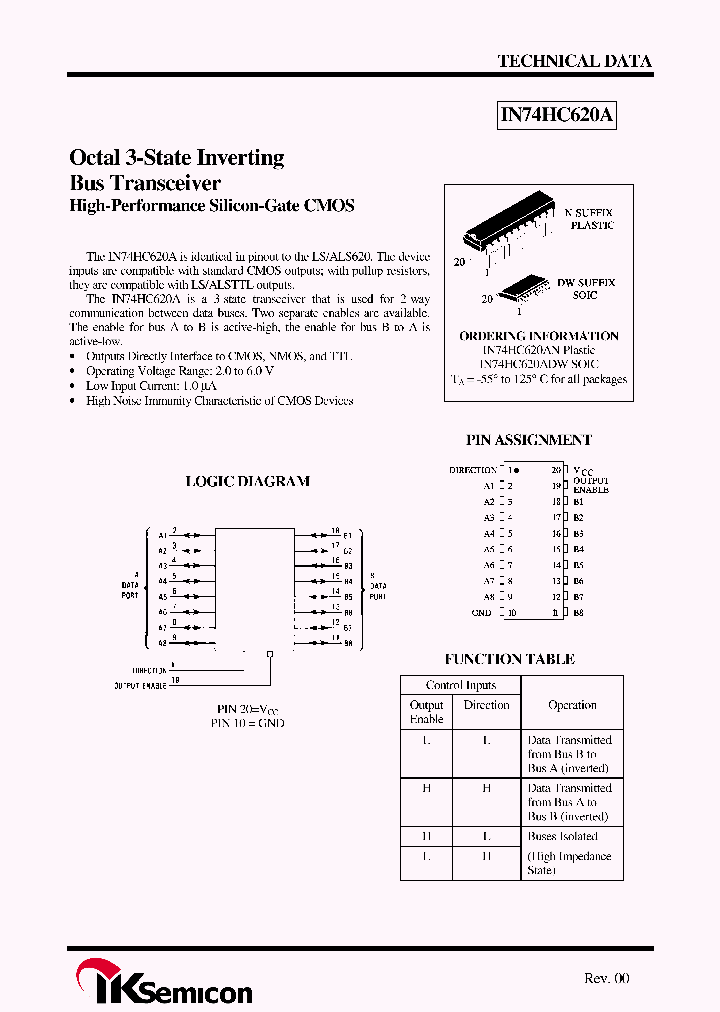 IN74HC620A_4296760.PDF Datasheet