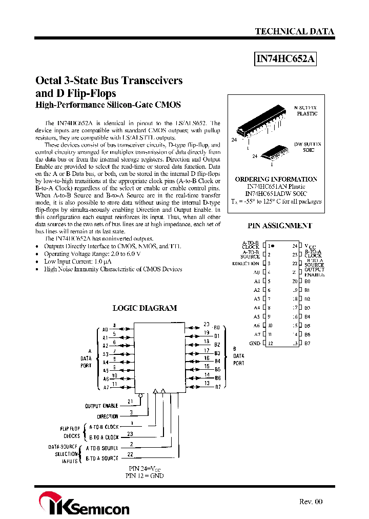 IN74HC652A_4602538.PDF Datasheet