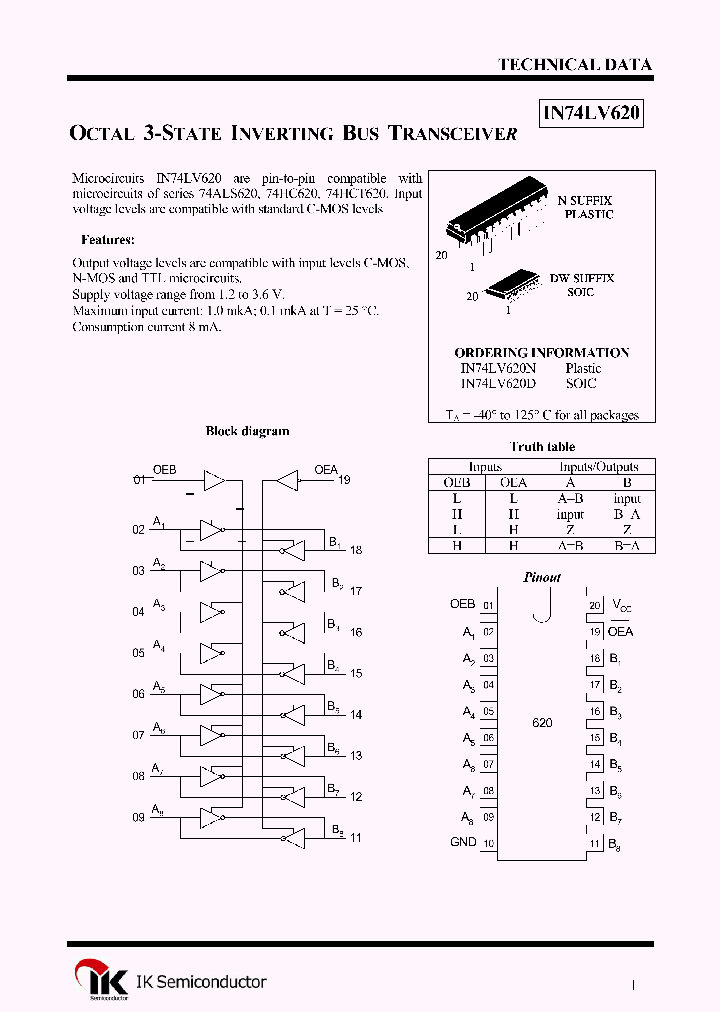 IN74LV620_4853822.PDF Datasheet