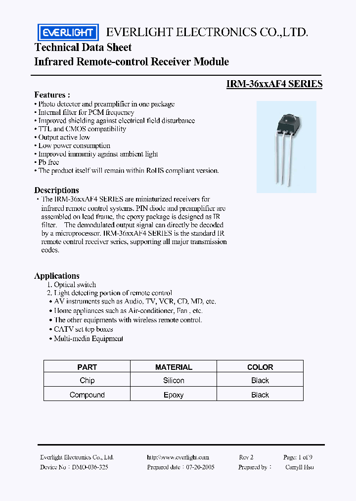 IRM-3633AF4_4168477.PDF Datasheet