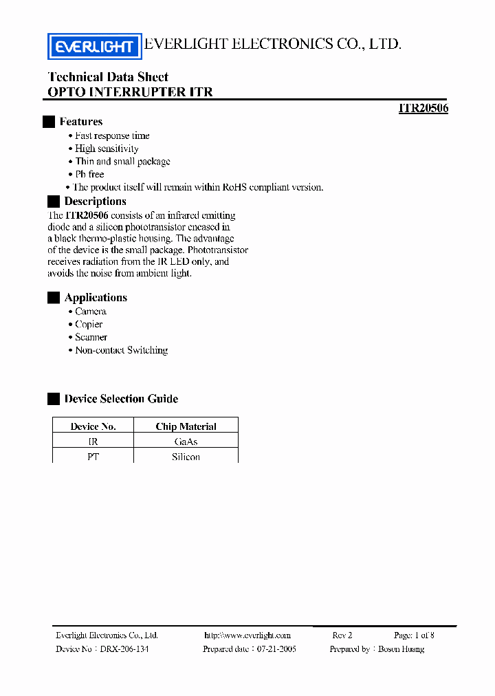 ITR20506_4216247.PDF Datasheet