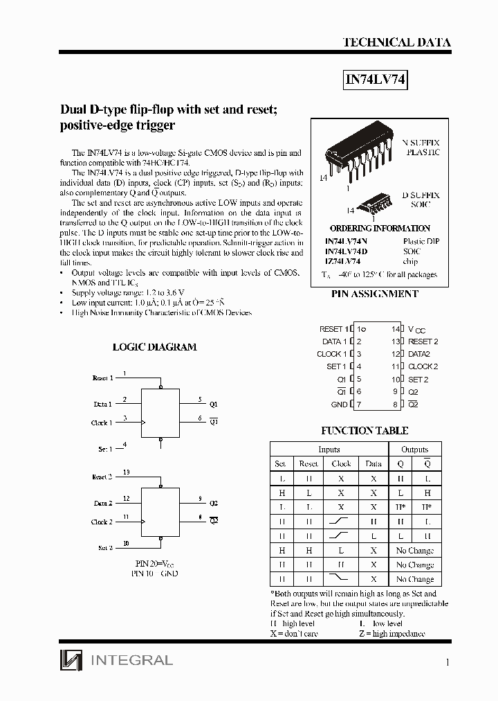 IZ74LV74_4404343.PDF Datasheet