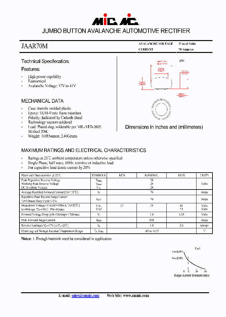 JAAR70M_4395495.PDF Datasheet