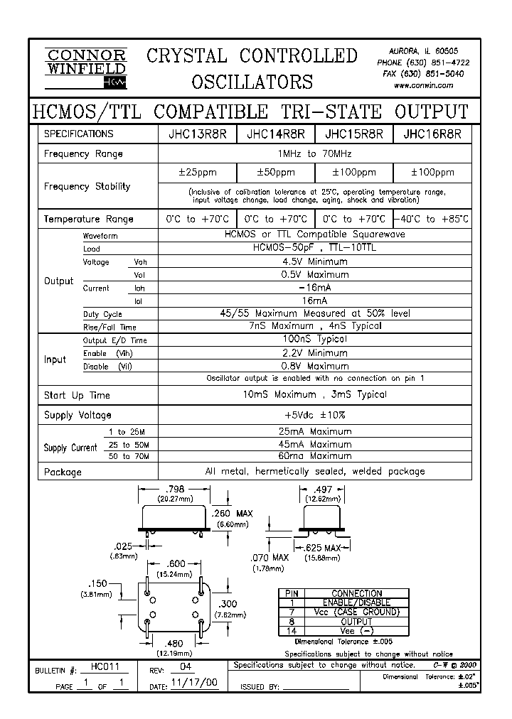 JHC15R8R_4407947.PDF Datasheet