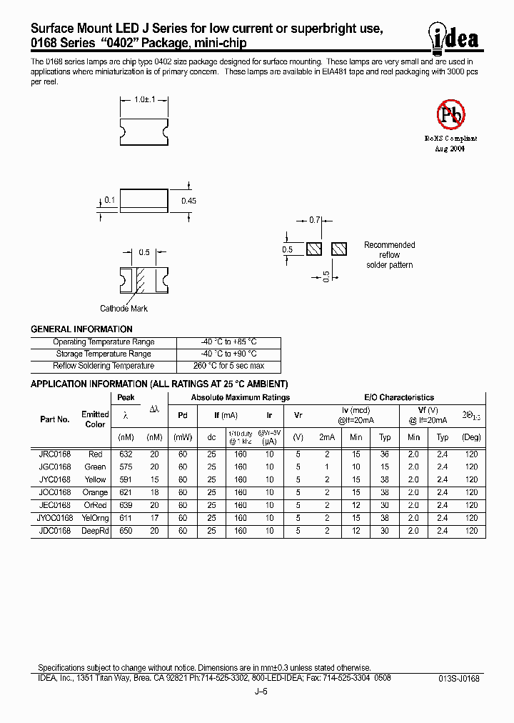 JRC0168_4524404.PDF Datasheet