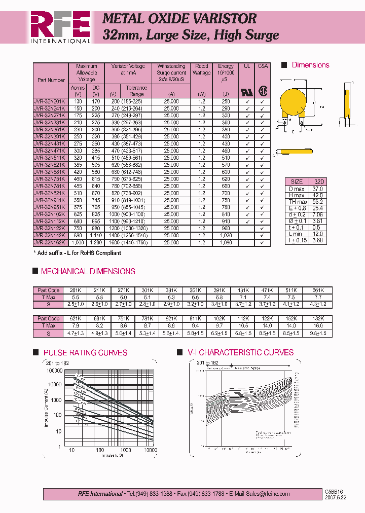 JVR-32N361K_4561603.PDF Datasheet